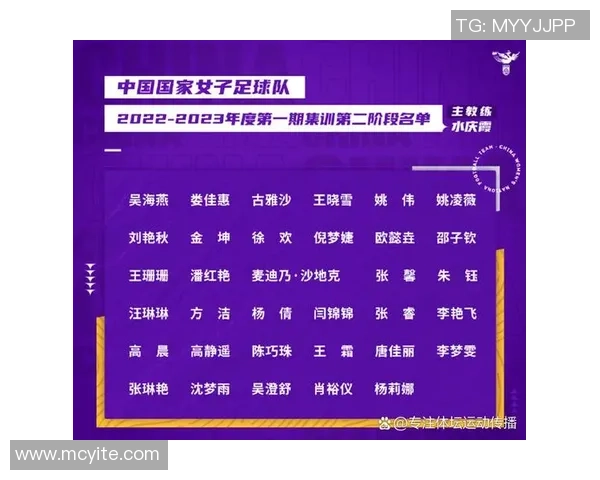 成都足球队在亚运会中的意识表现分析与评价